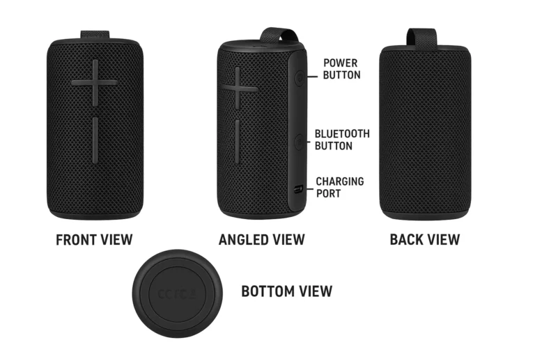 نمونه محصول با تصاویر چند زاویه و توضیحات کامل